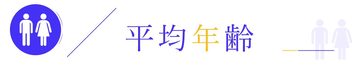 平均年齢